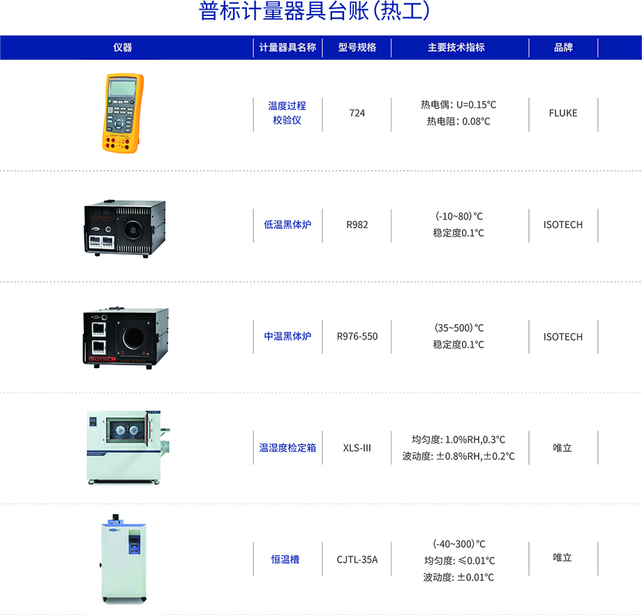 熱工臺賬.jpg
