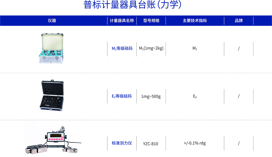 力學臺賬.jpg